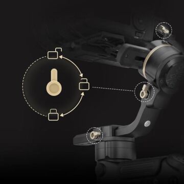 Crane 3S Pro Gimbal Kit