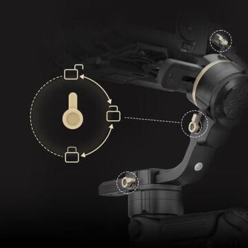 Crane 3S Pro Gimbal Kit