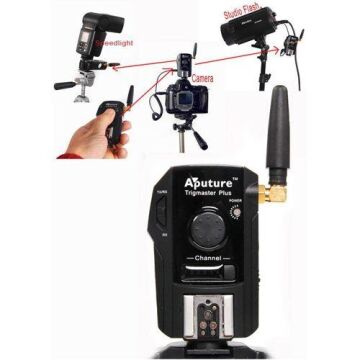 Trigmaster Plus TX1C Flaş Tetikleyici (Canon)