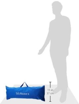 Triflector MKII Çerçeve + Gümüş/Beyaz Reflektör Seti (2933SW)