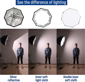 Weeylite VP-45 Softbox