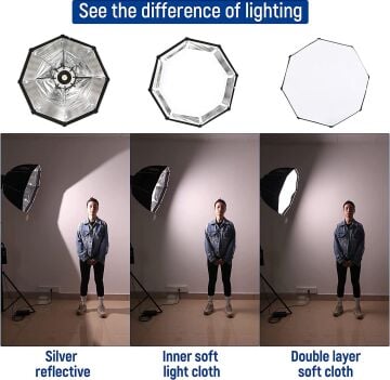 Weeylite VP-45 Softbox