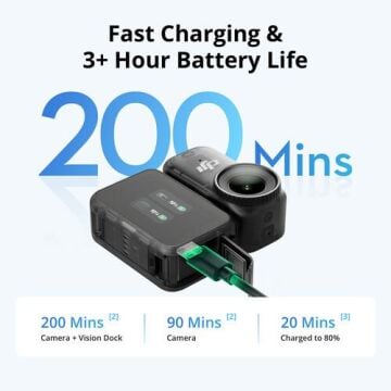 Osmo Nano Standard Combo (128GB)