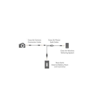 Case Air Power Split Cable - Bölünmüş Kablo