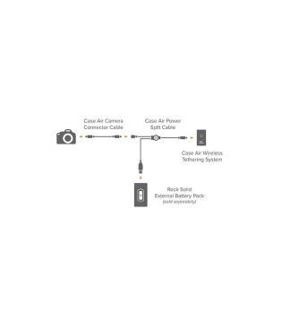 Case Air Power Split Cable - Bölünmüş Kablo