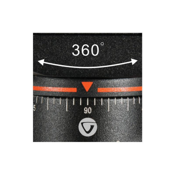 GH-300T Tabanca Tipi Kafa