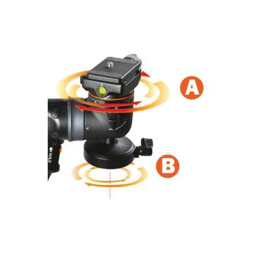 GH-300T Tabanca Tipi Kafa