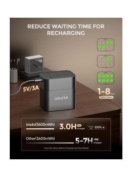 3600 mWh AA Lityum Şarjlı Pil Seti (8’li) + 8 Yuvalı Şarj Ünitesi