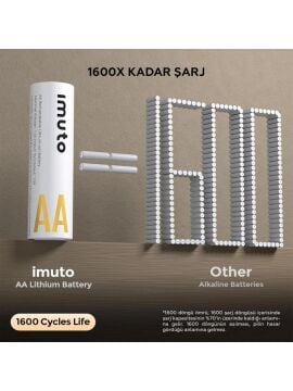 3600MWH Aa Şarj Edilebilir Lityum Pil Seti (4’lü) Hızlı Şarj Cihazı