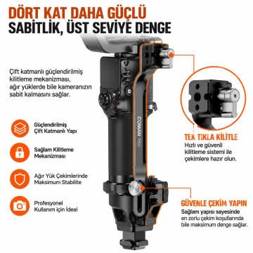 PH50 DJI RS Gimbal Güçlendirme Kiti