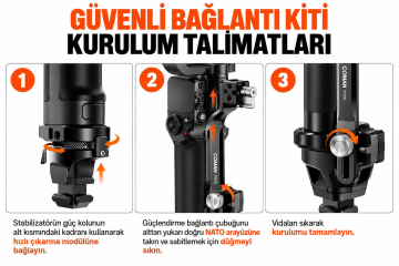 PH50 DJI RS Gimbal Güçlendirme Kiti