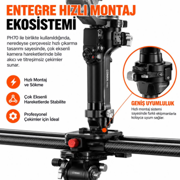 PH50 DJI RS Gimbal Güçlendirme Kiti
