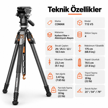T1SV5 Snap-Open Karbon Fiber Tripod + V5 Fluid Head