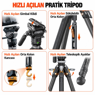 T1SV5 Snap-Open Karbon Fiber Tripod + V5 Fluid Head