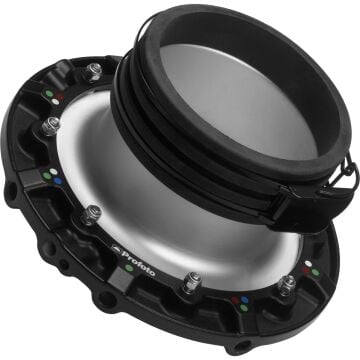 RFI Speedring (100501)