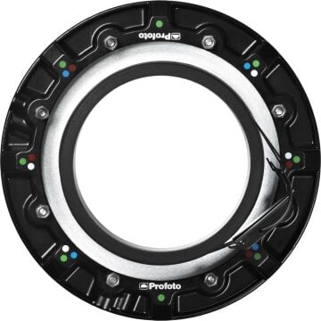RFI Speedring (100501)