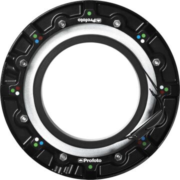 RFI Speedring (100501)