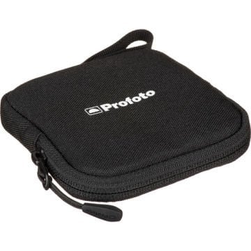 Clic CTO Kit (101314)