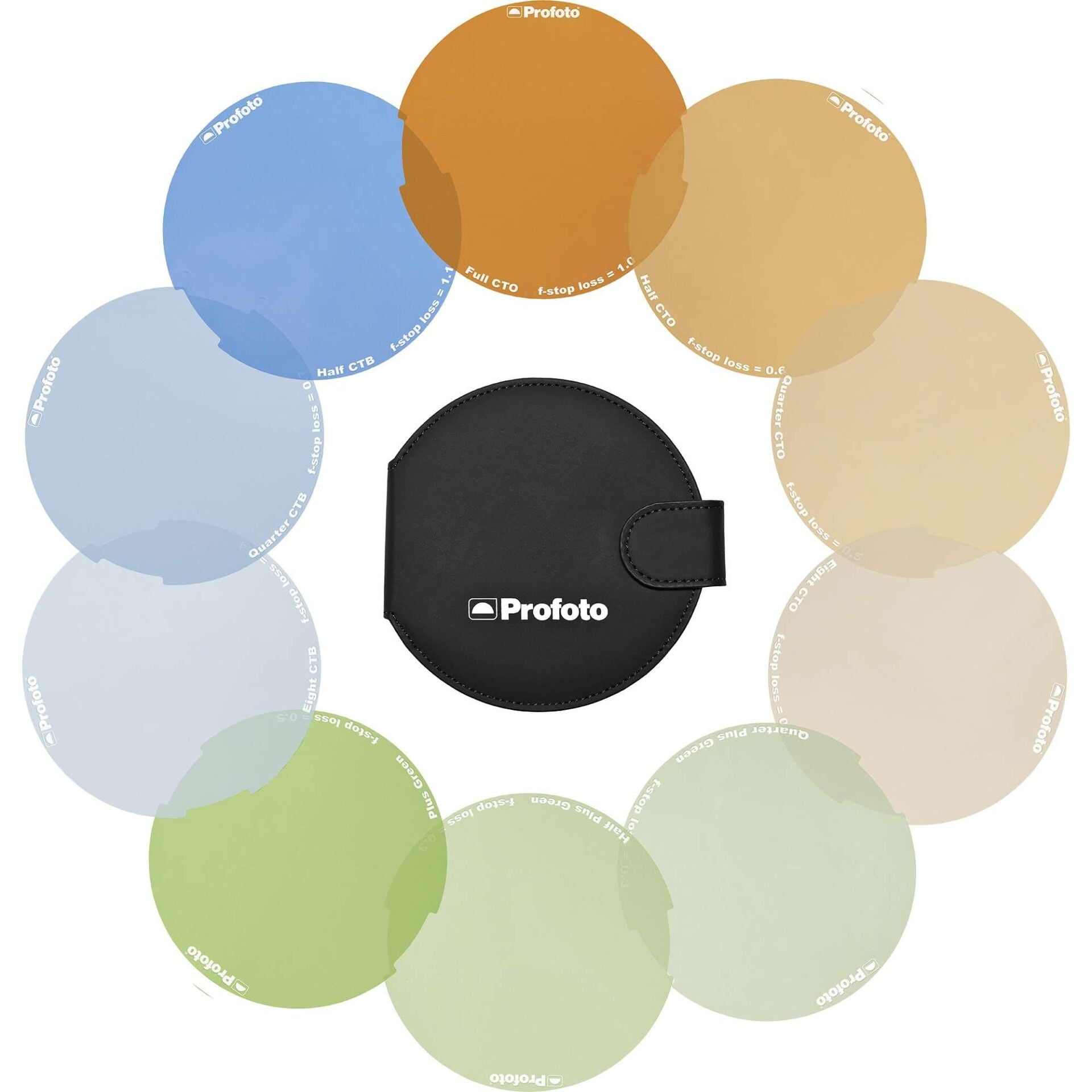 OCF Color Correction Jel Kit (101038)
