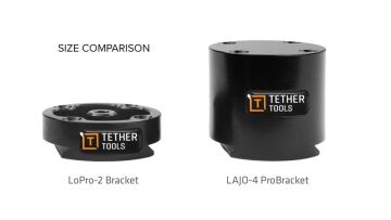 Aero Lo Pro-2 Çok Yönlü Montaj Braketi