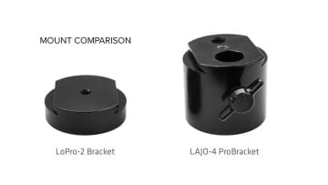 Aero Lo Pro-2 Çok Yönlü Montaj Braketi