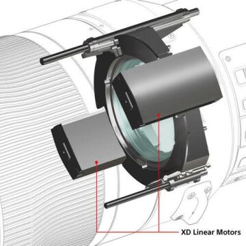 FE 600mm F/4 GM OSS Lens (Sony E-Mount)