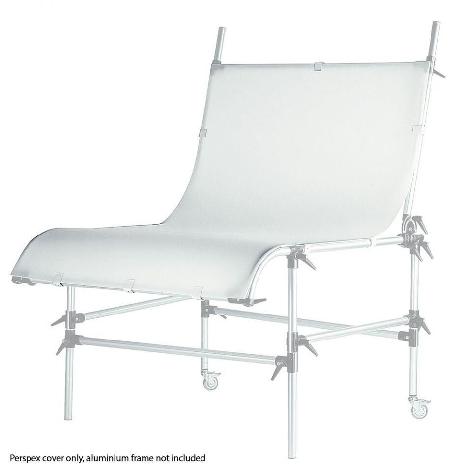 MA 220PX Plexiglass Örtü