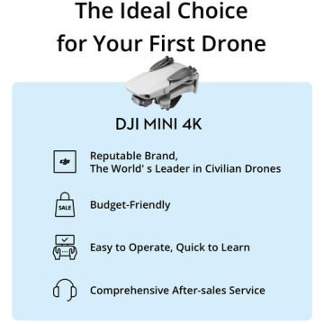 Mini 4K Fly More Combo