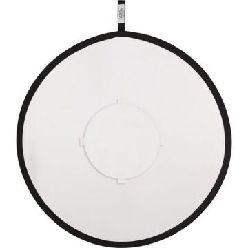 Omega 360 Reflektör Kit (5577)