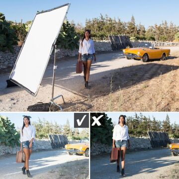 Skylite Rapid 2x2m Reflektör Kit (82243RC)