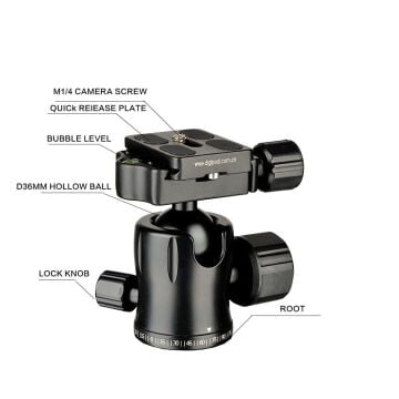 BH-36MT Top Kafa