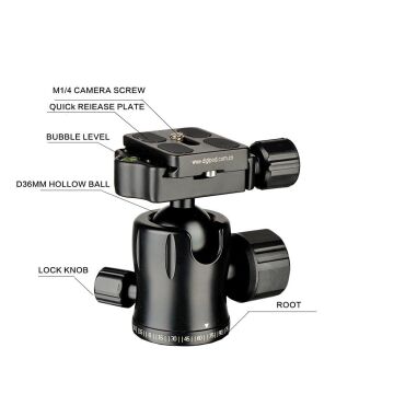BH-36MT Top Kafa
